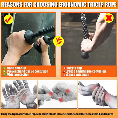 Elevate Your Workout with Our Premium Fitness Biceps & Triceps Rope Pull Down Grip Handles - Perfect for Cable Machines and Strength Training!